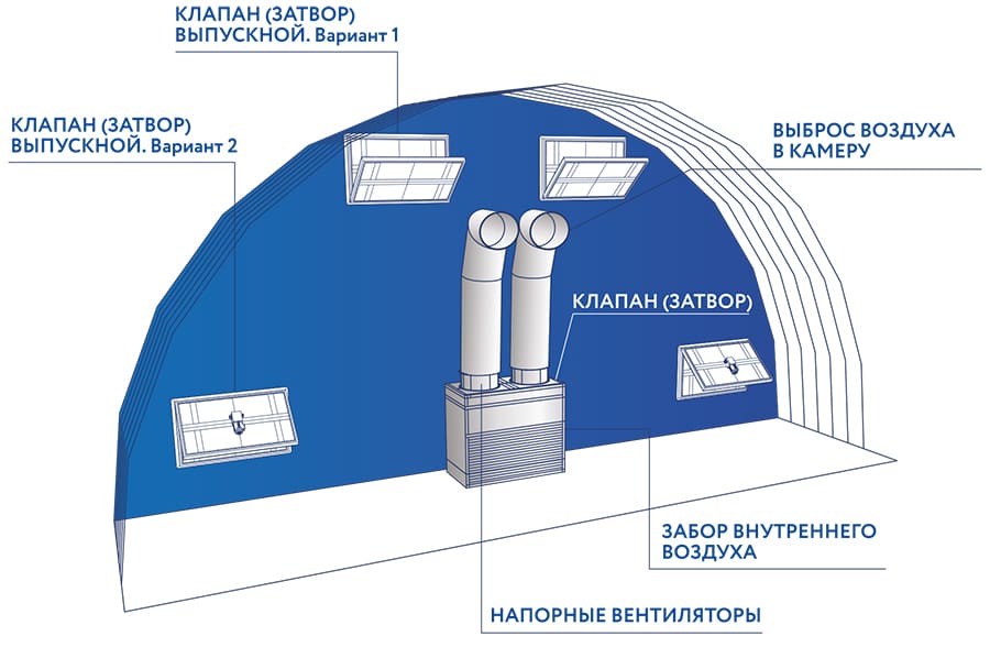 ЗАТВОР-VGT-КПВ_пример использования.jpg