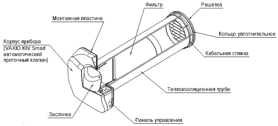 Приточный клапан VAKIO KIV SMART устройство.jpg