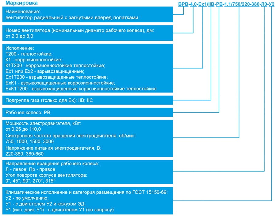 ВРВ спец_маркировка.jpg